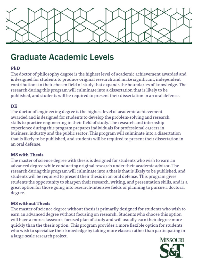 Graduate Academic Levels Description | PDF | Thesis | Academic Degree