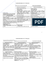 Planificación diaria NT2 B Frutillitas