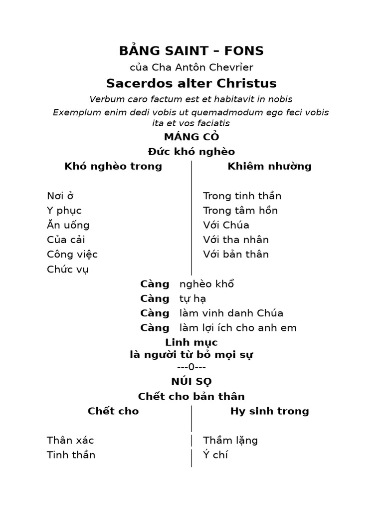 Bảng Saint Fons | PDF
