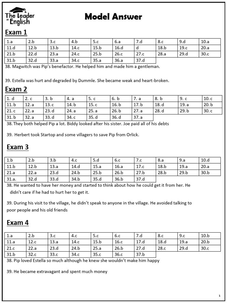 Model Answer Exams | PDF | Chess Theory | Chess