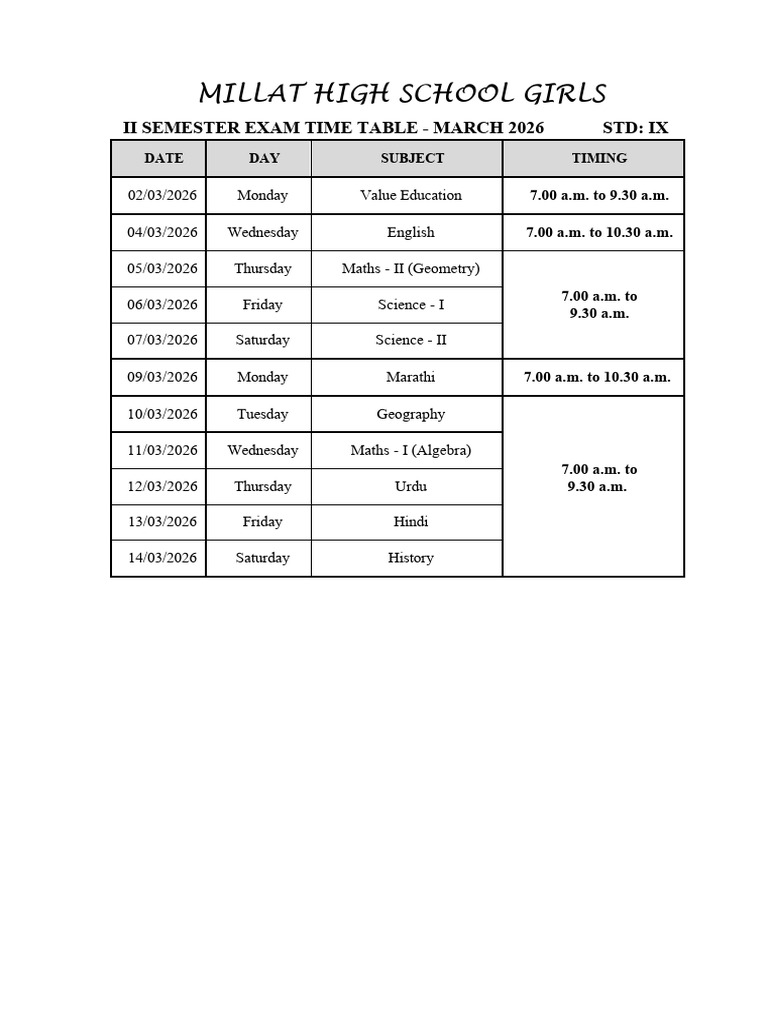 II Semester Exam 2026 - STD IX-1 | PDF