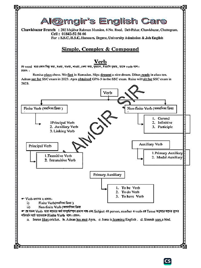Simple Complex Compound | PDF