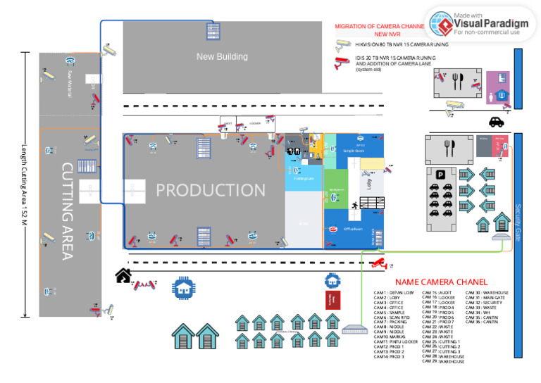Mii - Layout CAM | PDF