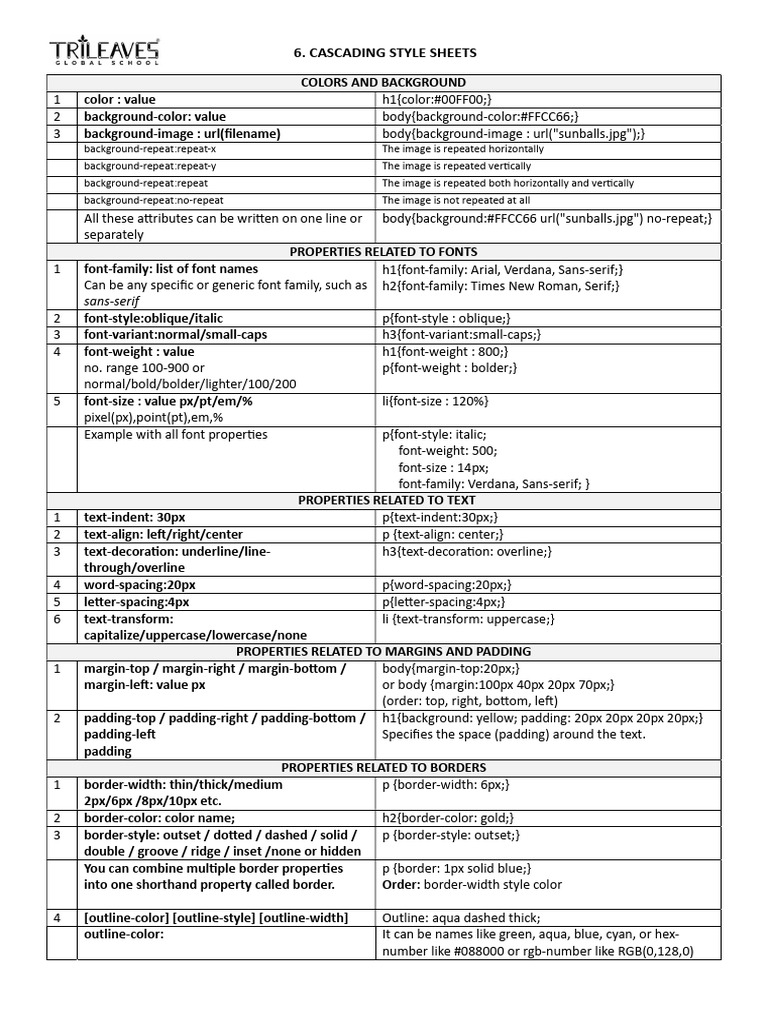 CH 6 CSS Reference Sheet | PDF | Typefaces | Publishing