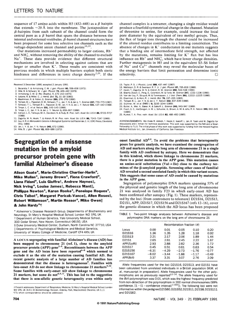 1991 Goate | PDF