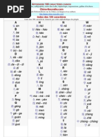 Apprendre Le Chinois