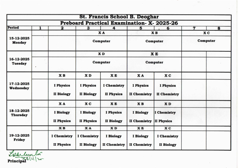 1 740 X - Preboard Practical Examination | PDF