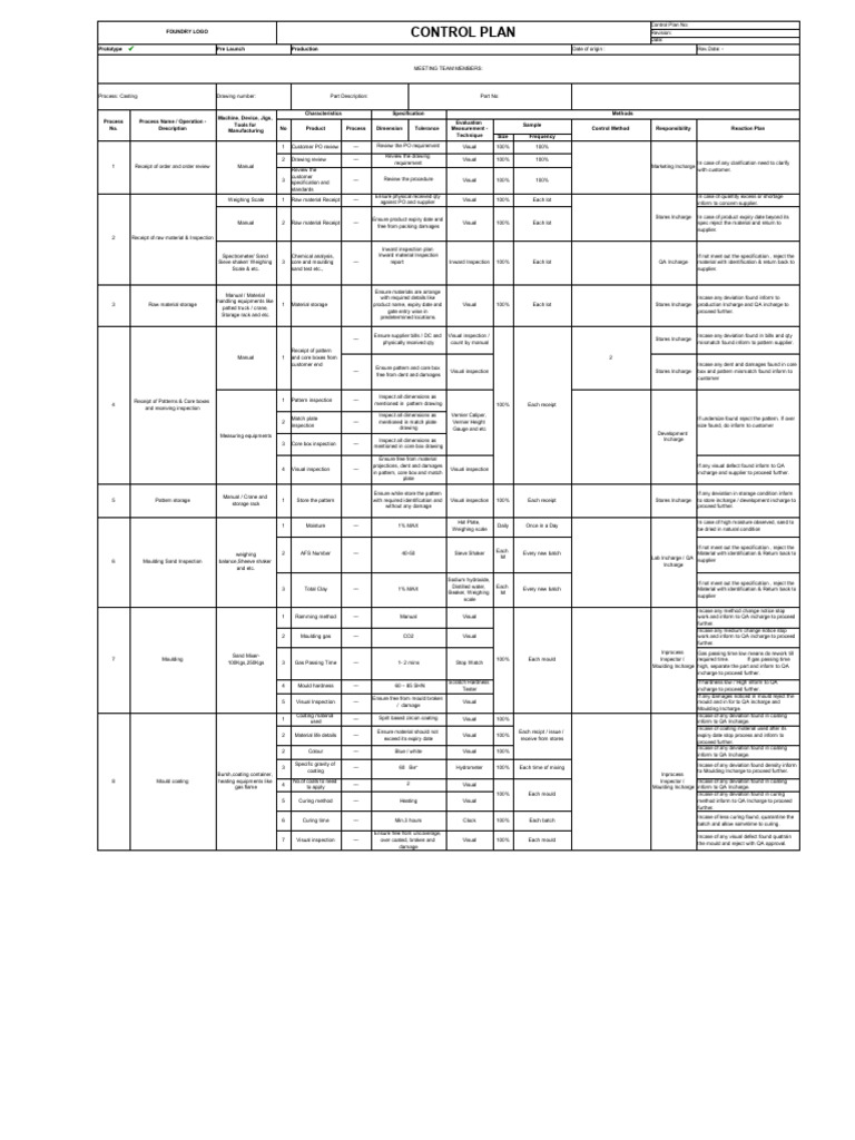 Steel Foundry Controlplan Sample Format | PDF | Foundry | Hardness