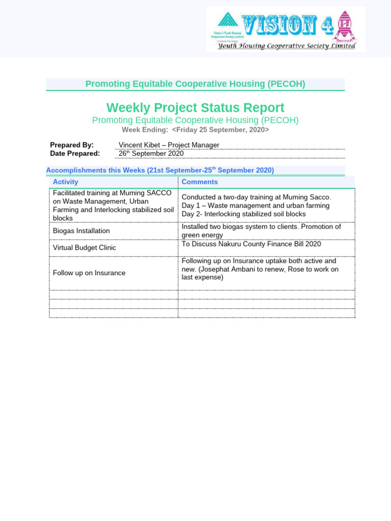 Promoting Equitable Cooperative Housing - Docx Report | PDF