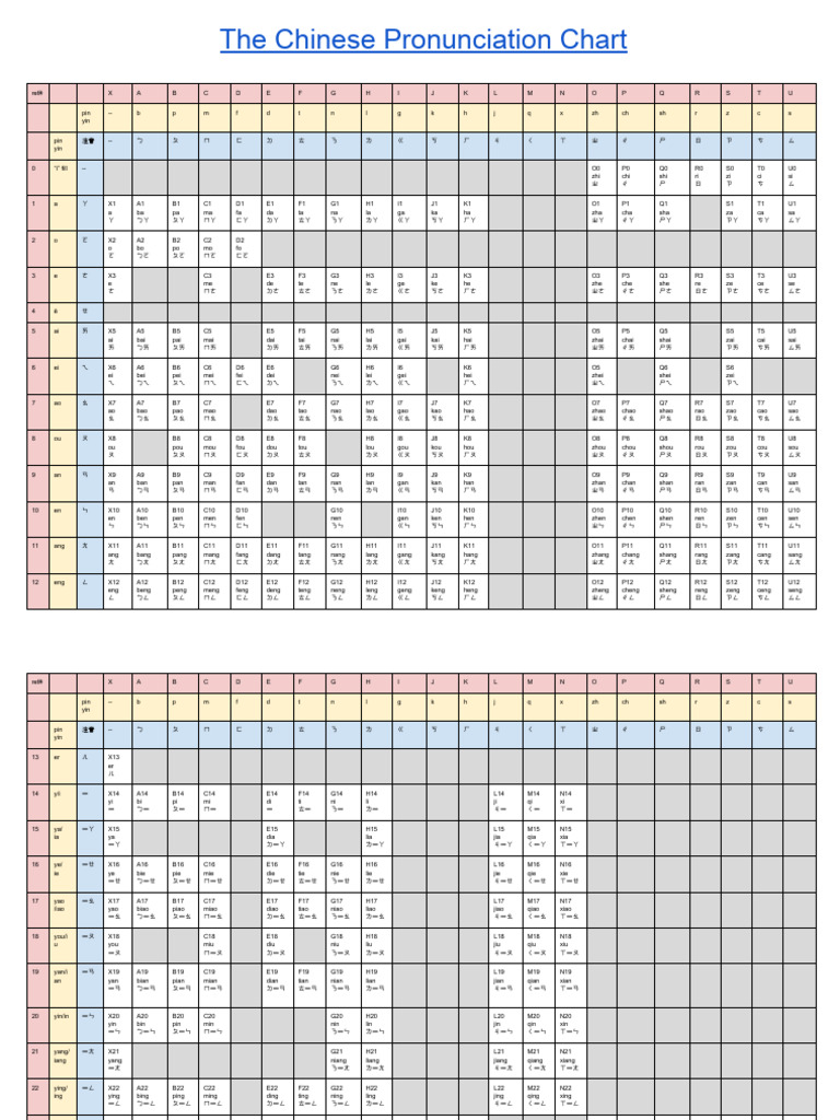 SLC BPMF Chart FINAL 201219 | PDF