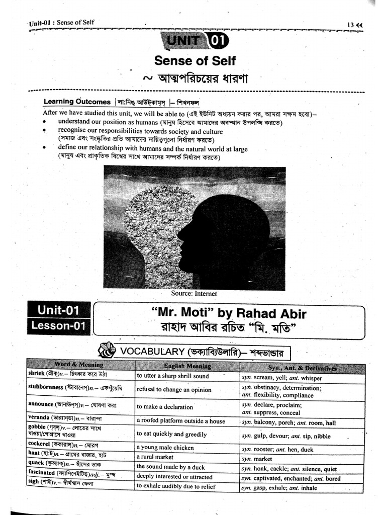 Eng 1st Unit-1 | PDF