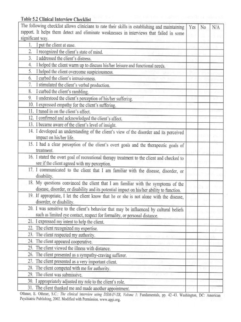 Clinical Interview Checklist | PDF
