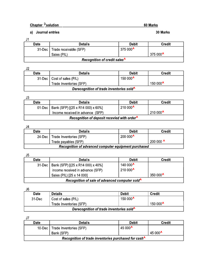 Journal Entries Solution | PDF