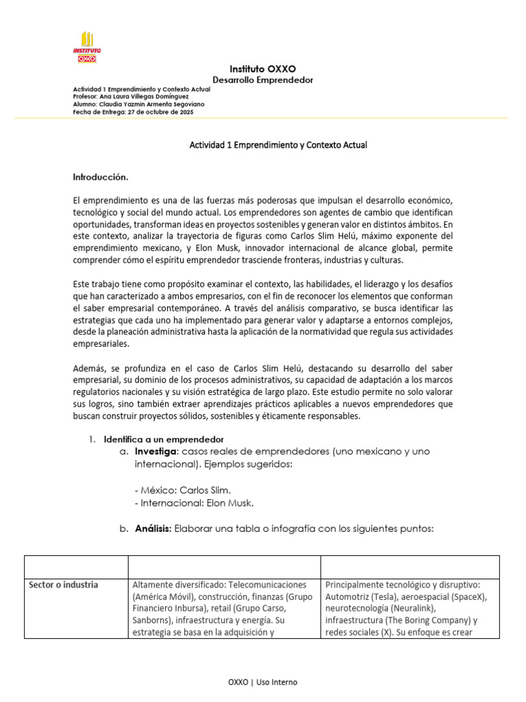 Actividad 1 - Desarrollo Emprendedor | PDF | Iniciativa empresarial ...