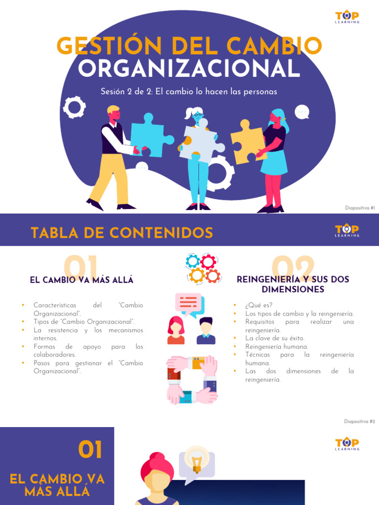 Gestion Del Cambio Organizacional Top 1.1 | PDF | Gestión del cambio ...