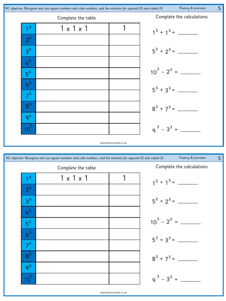 Recognise and Use Square Numbers and Cube Numbers and The Notation For ...