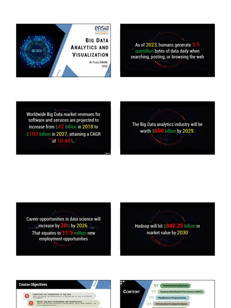 Chapter 1. Introduction To Bigdata | PDF | Big Data | Data