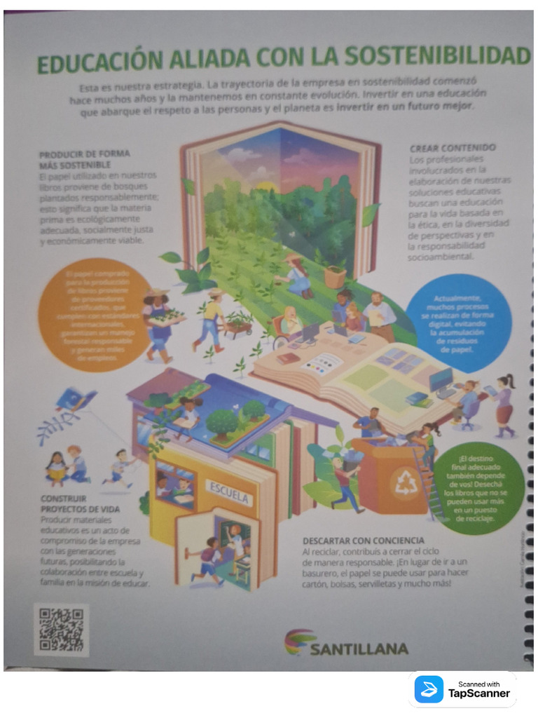 Educación - Sostenible 14 03 2026 21 49 | PDF
