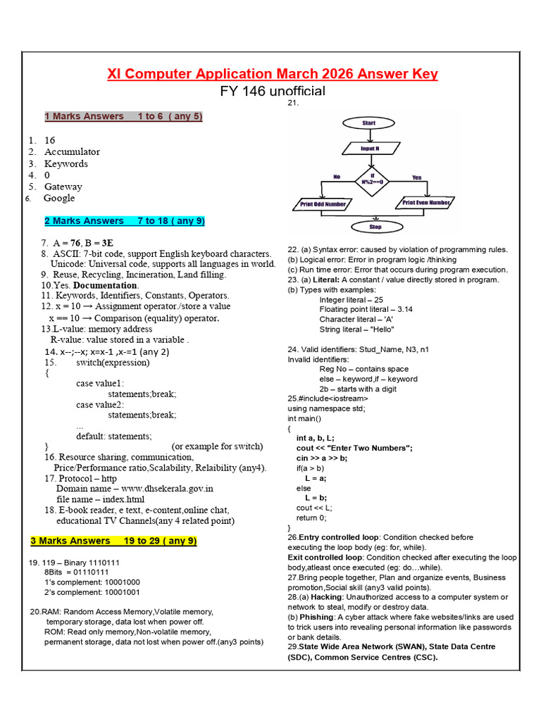 XI CA Answer Key March 2026 Unoffcial | PDF | Computing | Computer ...