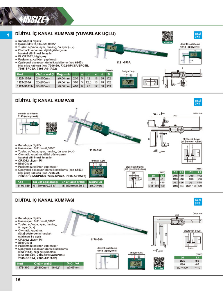 Insize | PDF