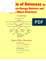 The Origin of Universes by Means of Zero-Energy Universe and Space-Object Structures