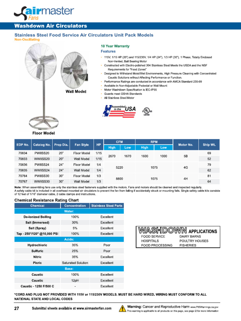 AirMaster Fans Catalog | PDF