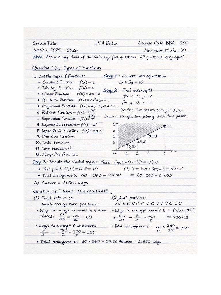 Business Mathematics Handwritten Assignment Final | PDF