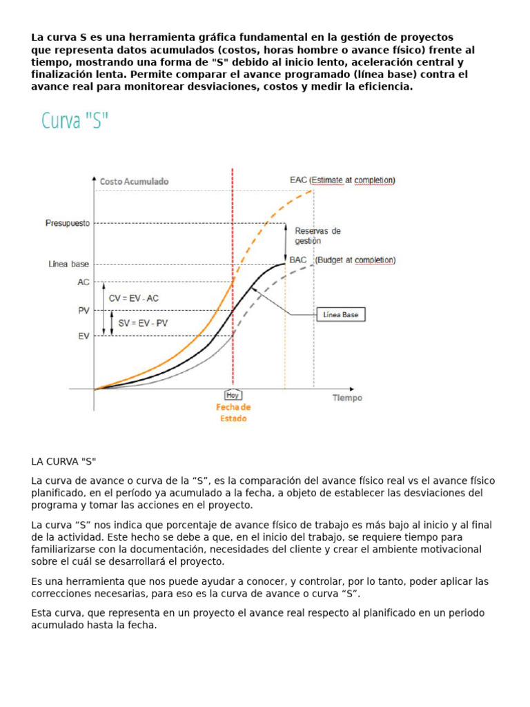 La Curva S Gestión de Proyectos | PDF | Presupuesto | Gestión de proyectos