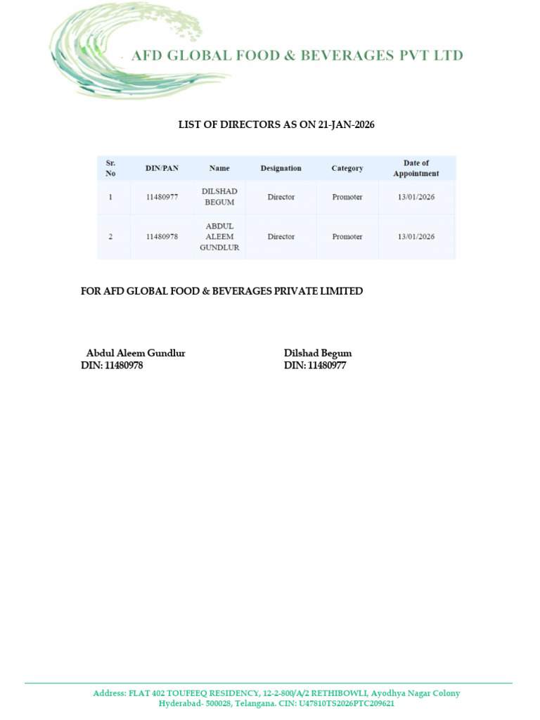 List of Directors | PDF