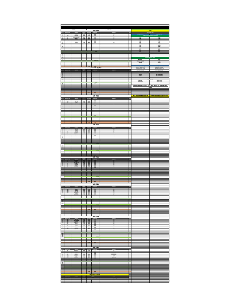 02.07.2025 Roster PDF | PDF