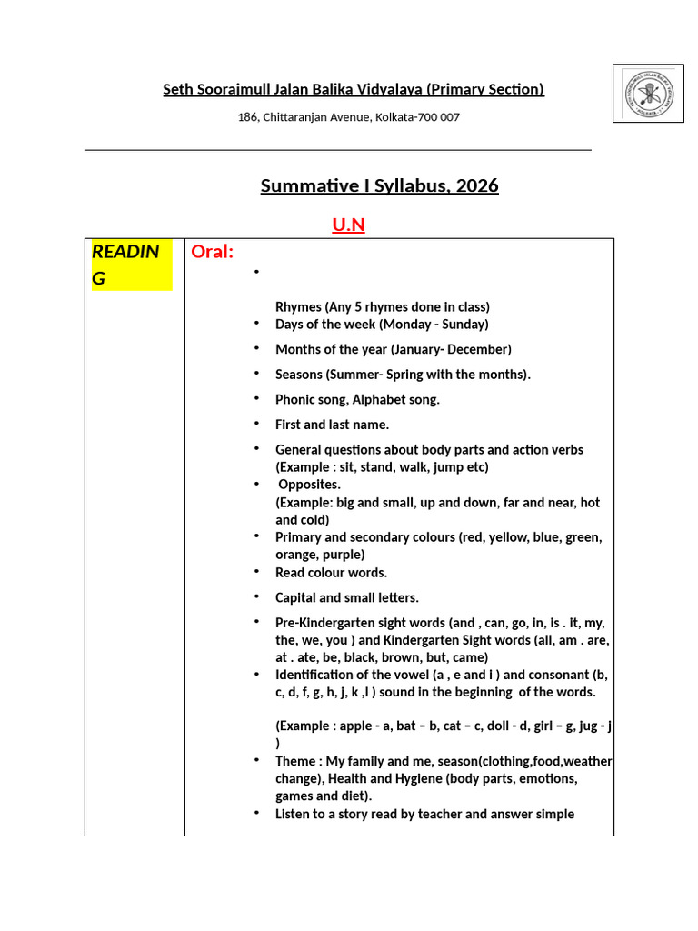 Rectified U.N Summative I Syllabus, 2026 | PDF | Languages | Foreign ...