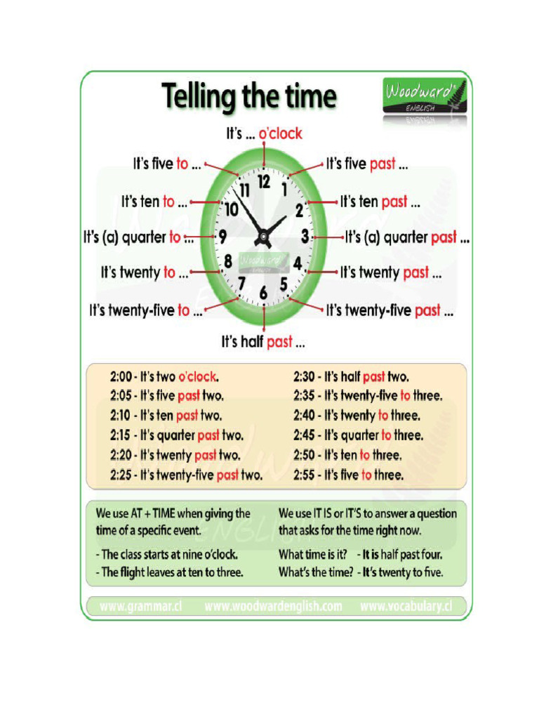Talking About Time | PDF