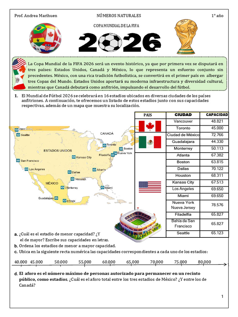 COPA MUNDIAL DE LA FIFA Diagnóstico | PDF