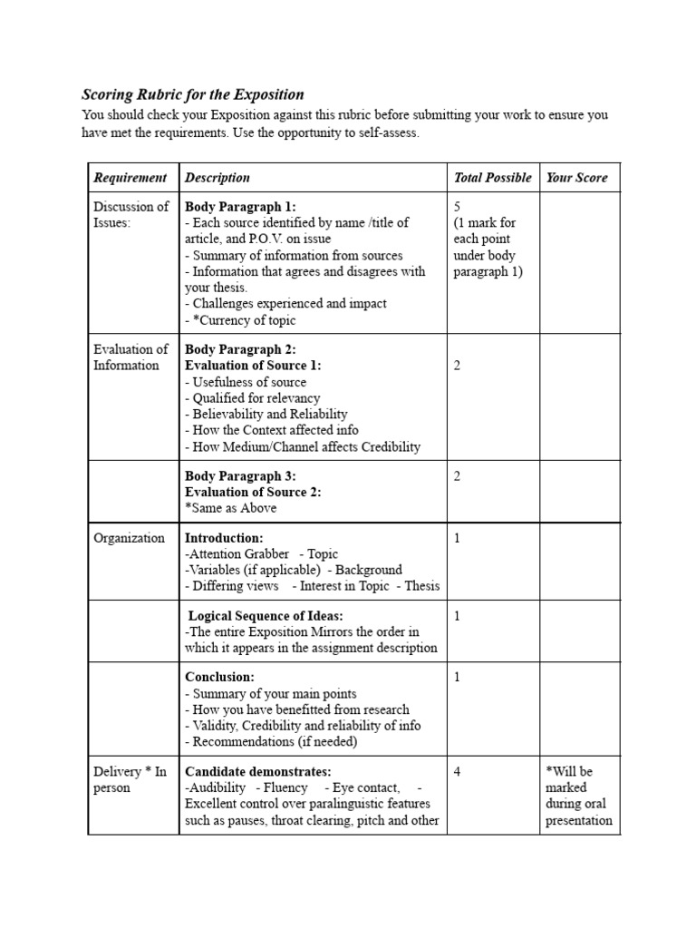 Scoring Rubric For The Exposition | PDF | Human Communication