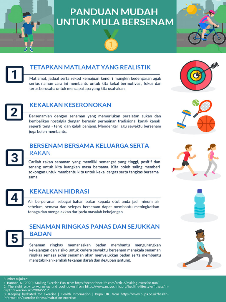 Panduan Mudah Untuk Mula Bersenam | PDF