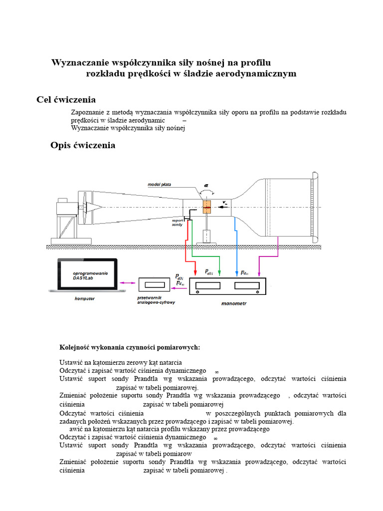 Cw1 - Instrukcja - Metoda Jonsa | PDF