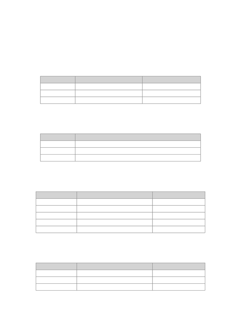 English Structure Sheet Essential | PDF