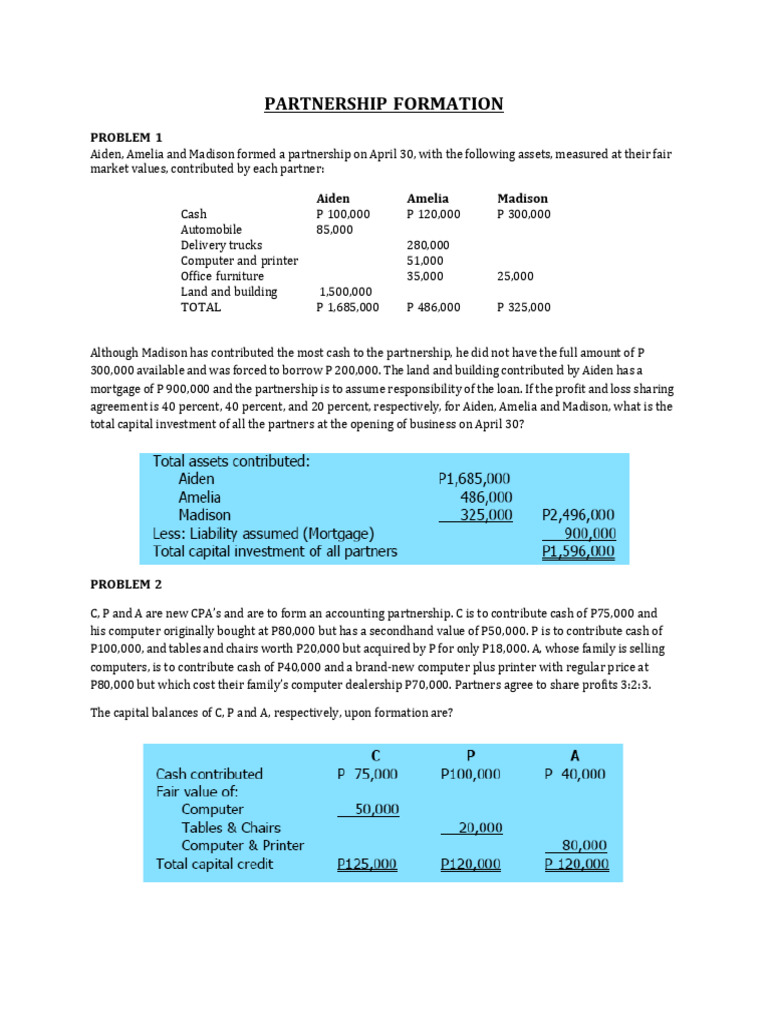 Partnership With Solution | PDF | Balance Sheet | Partnership