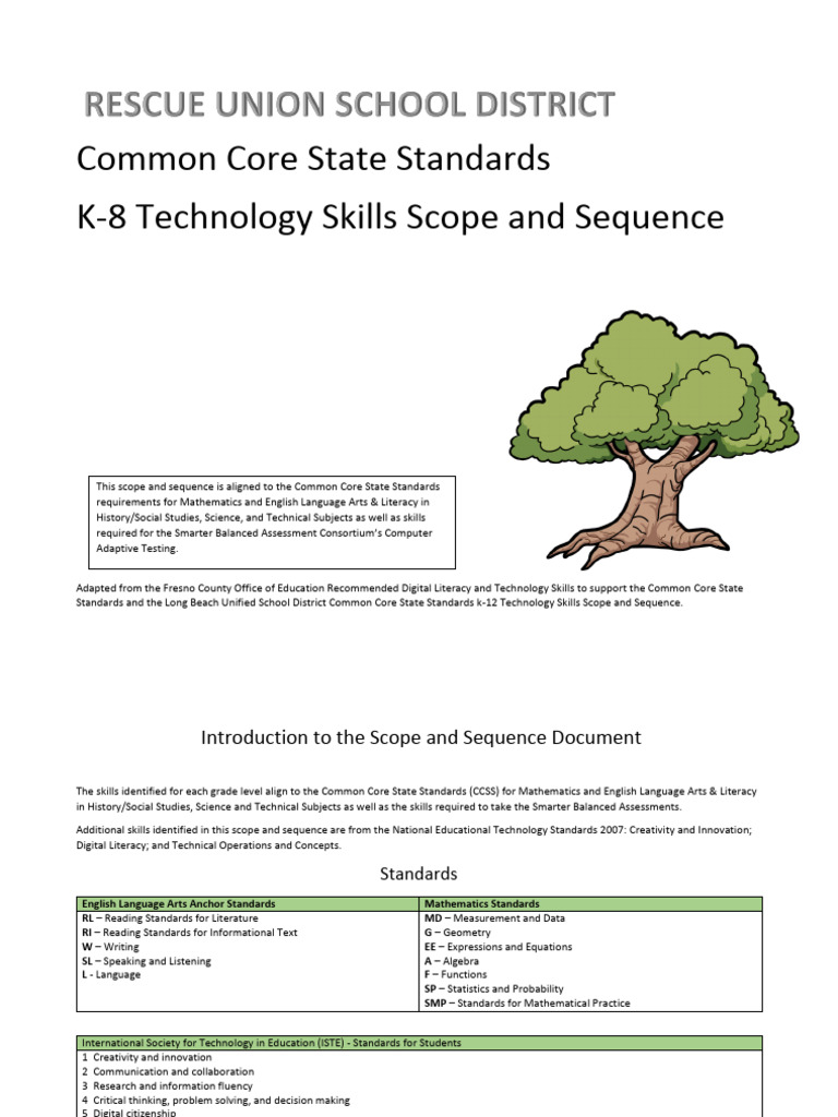 RUSD Technology Scope and Sequence Rev. 5.19.15 | PDF | Spreadsheet ...