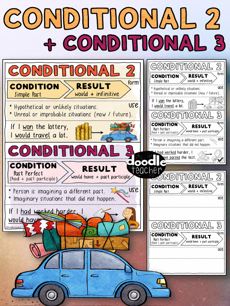 Conditional23StudynotesESLEFL 1 | PDF | Language Families | Languages