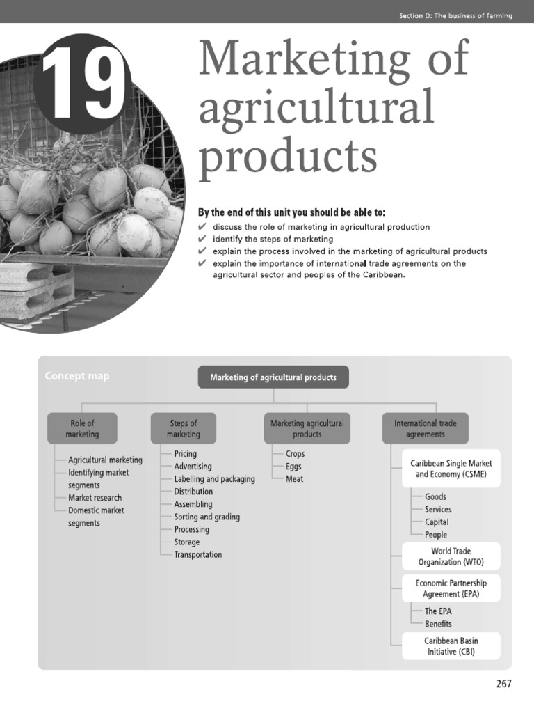 Section D - Marketing of Agri Products | PDF