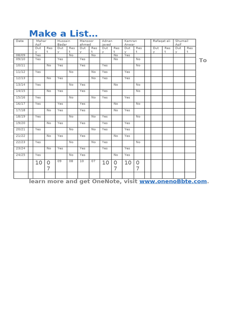 Make A List | PDF