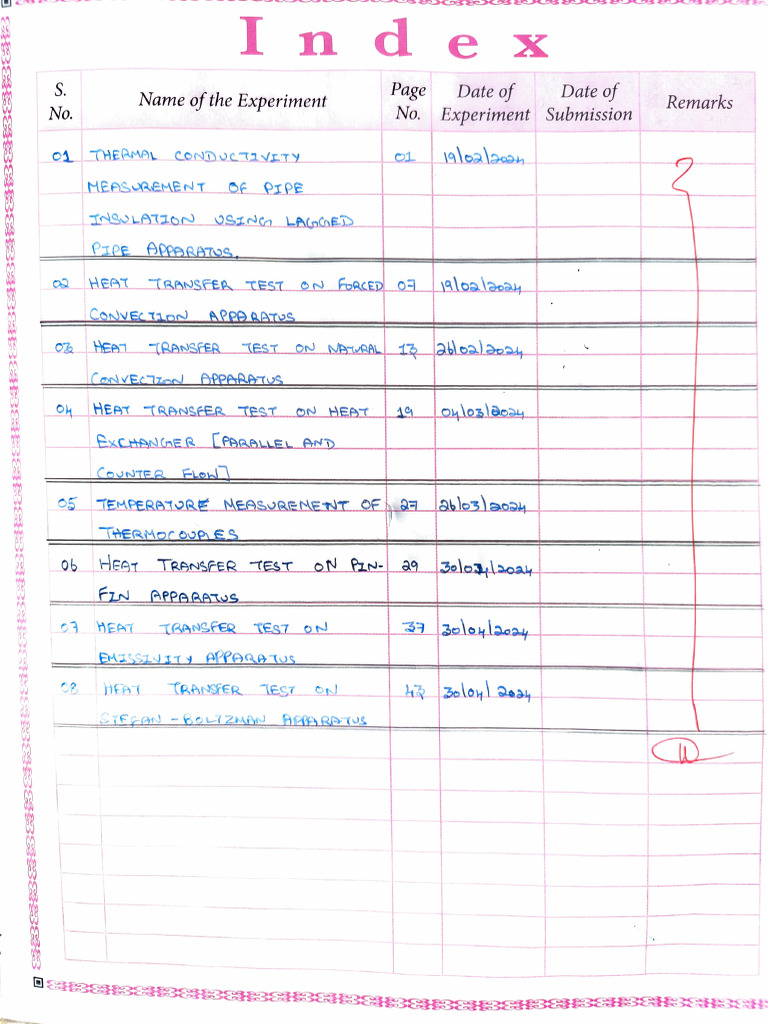 HMT Old Record | PDF