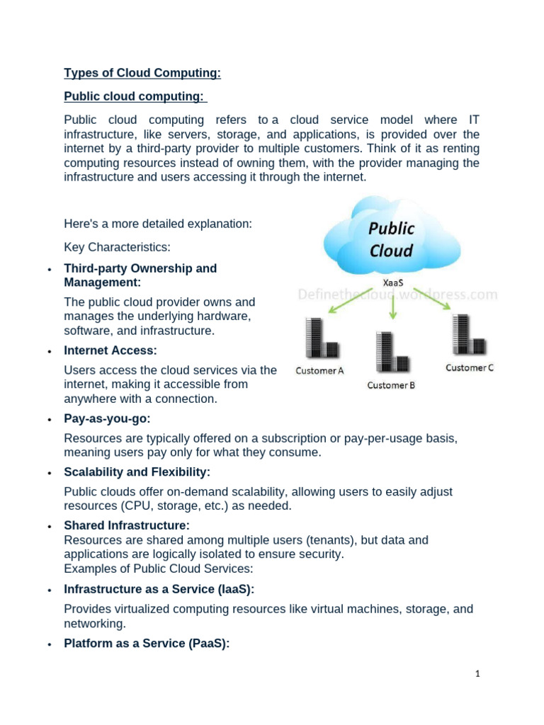 Types of Cloud Computing | PDF | Cloud Computing | Software As A Service