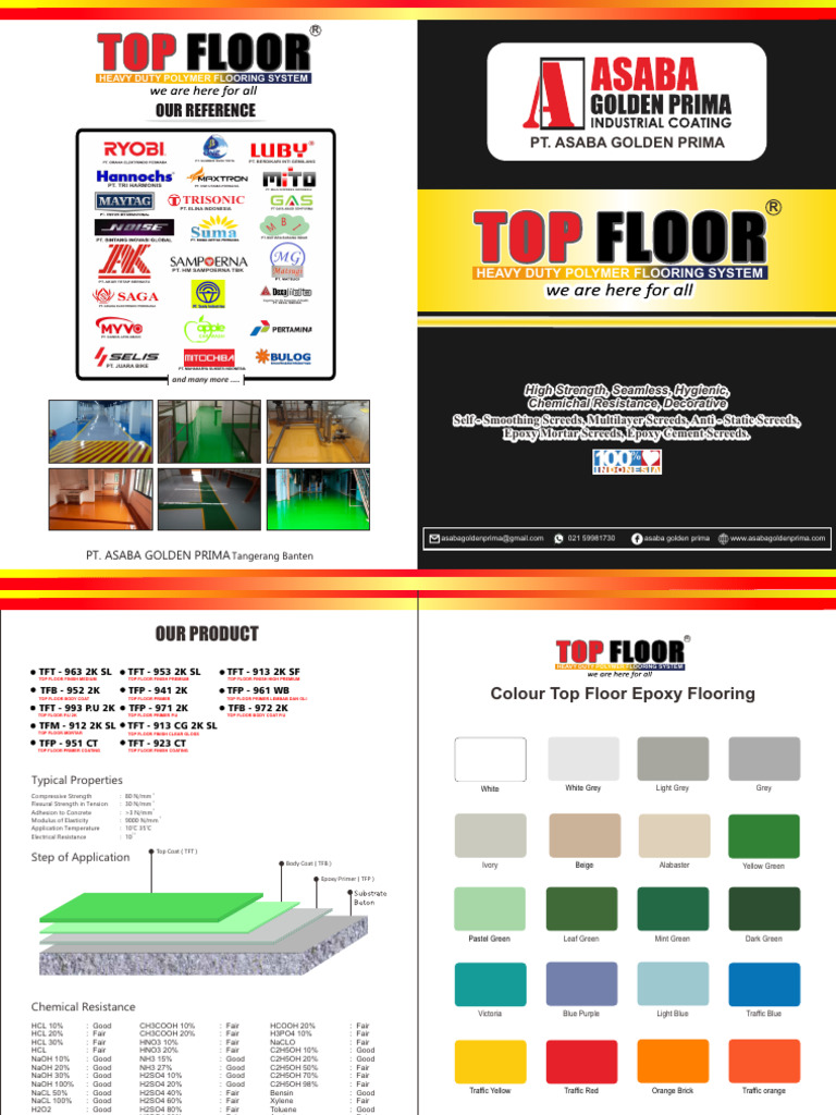 Color Card Top Floor | PDF | Physical Sciences | Conservation And ...
