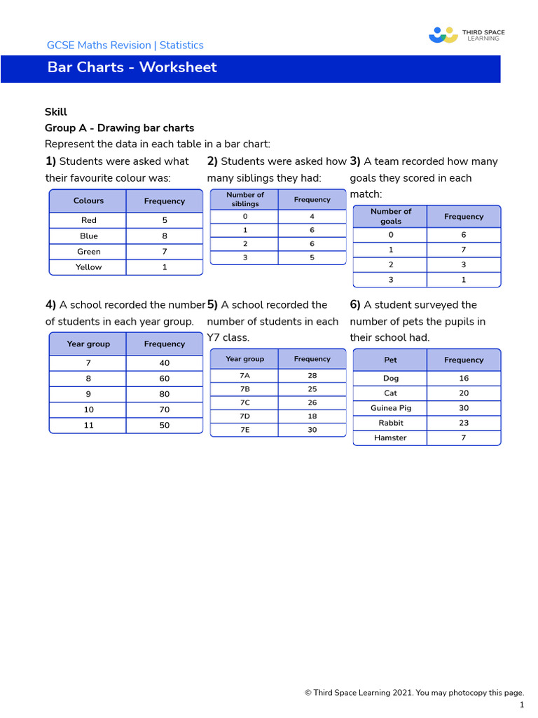 Third Space Learning Bar Charts GCSE Worksheet | PDF | Chart