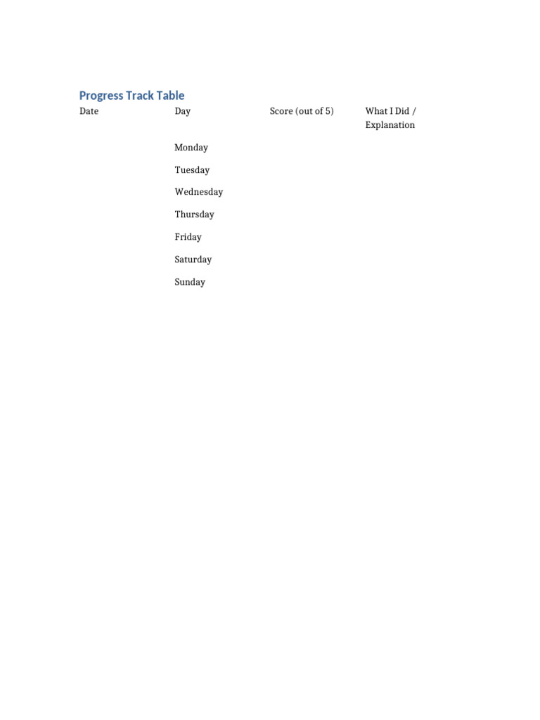 Progress Track English | PDF