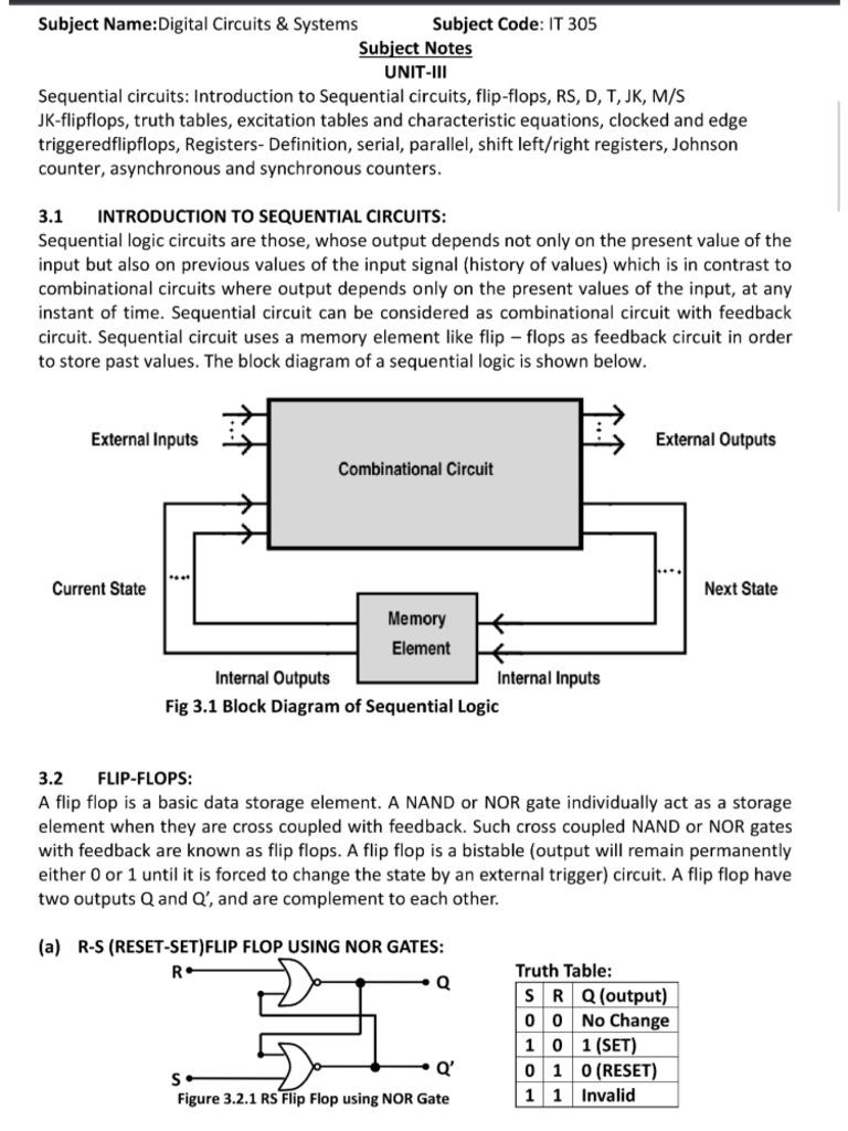 DCS Unit 3 | PDF
