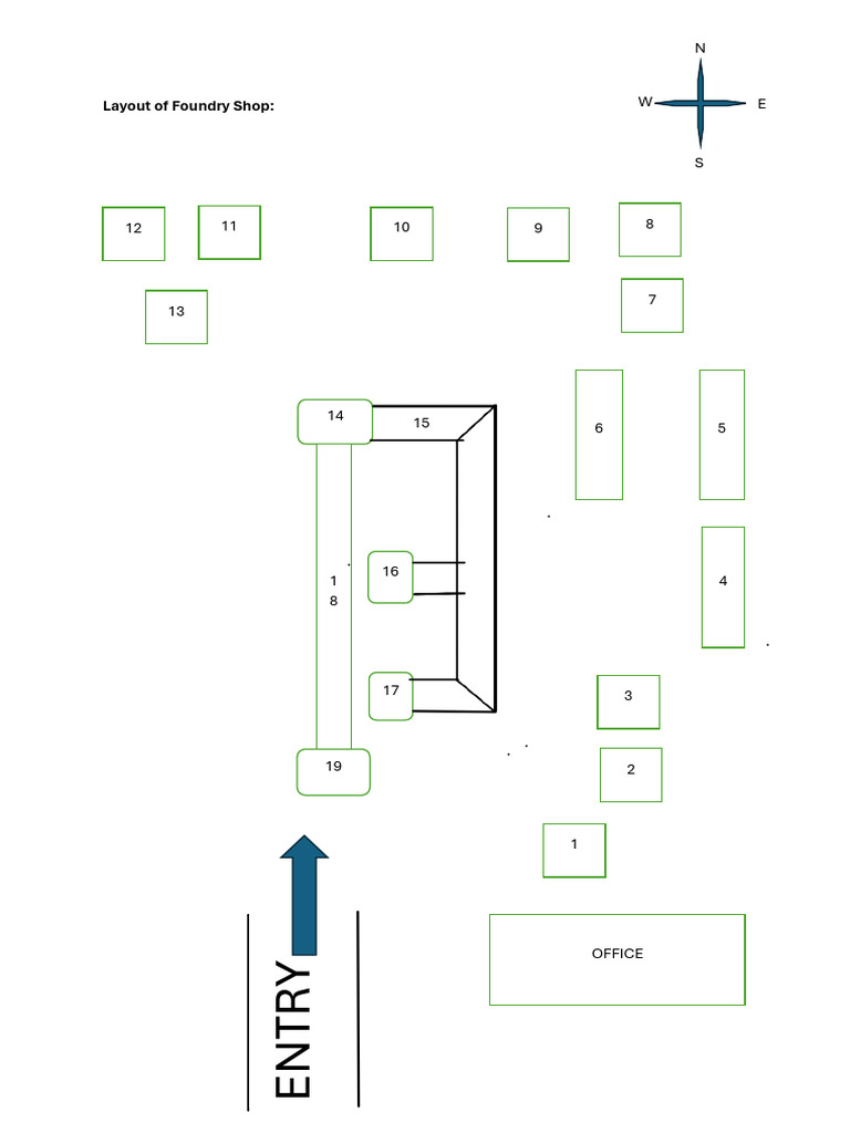 Layout Foundry | PDF