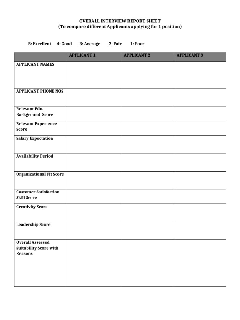 Overall Interview Report Sheet (TR) | PDF